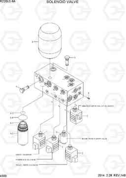 4300 SOLENOID VALVE R220LC-9A, Hyundai