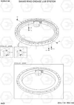 6420 SWING RING GREASE LUB SYSTEM R220LC-9A, Hyundai