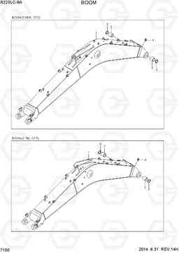 7100 BOOM R220LC-9A, Hyundai