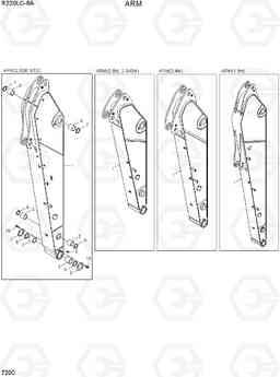 7200 ARM R220LC-9A, Hyundai