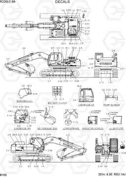 8100 DECALS R220LC-9A, Hyundai