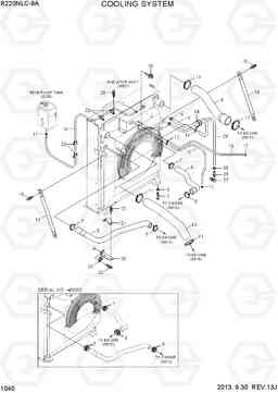 1040 COOLING SYSTEM R220NLC-9A, Hyundai