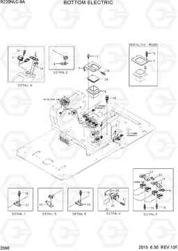 2090 BOTTOM ELECTRIC R220NLC-9A, Hyundai