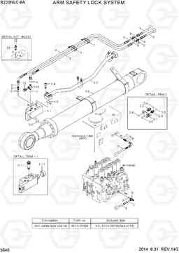 3540 ARM SAFETY LOCK SYSTEM R220NLC-9A, Hyundai