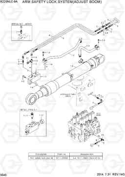 3545 ARM SAFETY LOCK SYSTEM(ADJUST BOOM) R220NLC-9A, Hyundai