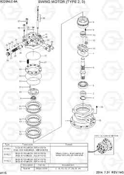 4115 SWING MOTOR (TYPE 2, 3) R220NLC-9A, Hyundai