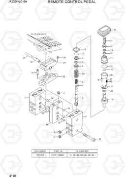 4130 REMOTE CONTROL PEDAL R220NLC-9A, Hyundai