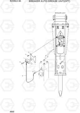 4630 BREAKER AUTO GREASE UNIT(OPT) R220NLC-9A, Hyundai
