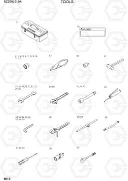 8010 TOOLS R220NLC-9A, Hyundai