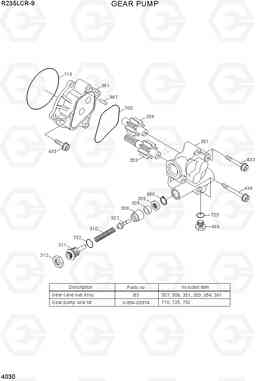 4030 GEAR PUMP R235LCR-9, Hyundai