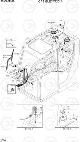 2060 CAB ELECTRIC 1 R235LCR-9A, Hyundai