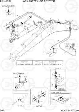 3540 ARM SAFETY LOCK SYSTEM R235LCR-9A, Hyundai