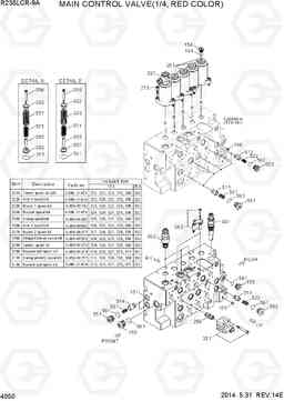 4050 MAIN CONTROL VALVE(1/4, RED COLOR) R235LCR-9A, Hyundai