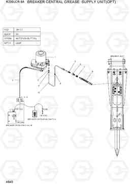 4640 BREAKER CENTRAL GREASE SUPPLY UNIT(OPT) R235LCR-9A, Hyundai