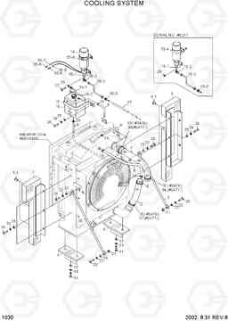 1030 COOLING SYSTEM R250LC-3, Hyundai