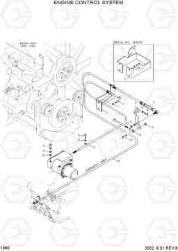 1060 ENGINE CONTROL SYSTEM R250LC-3, Hyundai