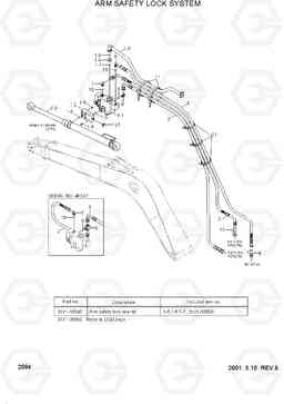 2084 ARM SAFETY LOCK SYSTEM R250LC-3, Hyundai