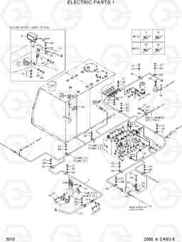 3010 ELECTRIC PARTS 1 R250LC-3, Hyundai