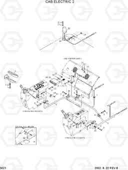 3021 CAB ELECTRIC 2 R250LC-3, Hyundai