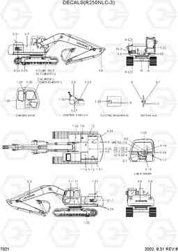 7021 DECALS(R250NLC-3) R250LC-3, Hyundai