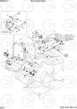 2010 RH ELECTRIC R250LC-7, Hyundai