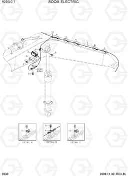 2030 BOOM ELECTRIC R250LC-7, Hyundai