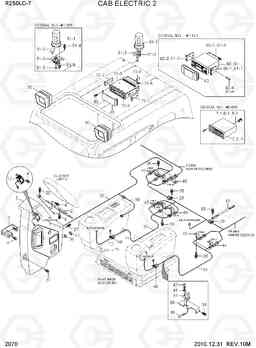 2070 CAB ELECTRIC 2 R250LC-7, Hyundai