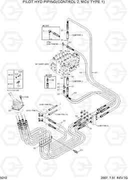 3210 PILOT HYD PIPING(CONTROL 2, MCV TYPE 1) R250LC-7, Hyundai