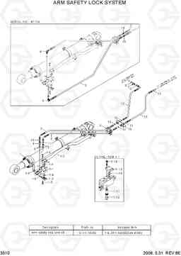 3510 ARM SAFETY LOCK SYSTEM R250LC-7, Hyundai