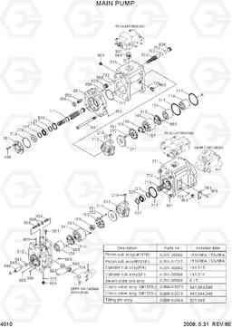 4010 MAIN PUMP R250LC-7, Hyundai