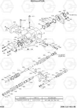 4020 REGULATOR R250LC-7, Hyundai