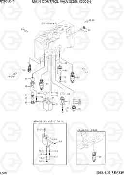 4065 MAIN CONTROL VALVE(2/5, TYPE 2, #2202-) R250LC-7, Hyundai