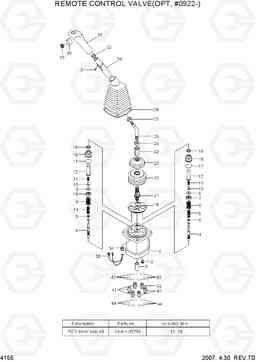 4155 REMOTE CONTROL LEVER(OPT, #0922-) R250LC-7, Hyundai