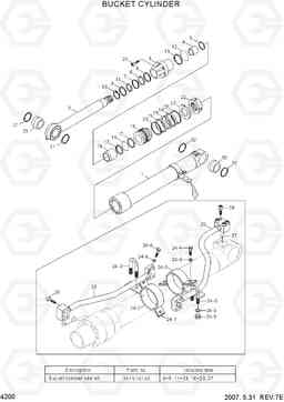 4200 BUCKET CYLINDER R250LC-7, Hyundai