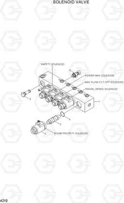 4210 SOLENOID VALVE R250LC-7, Hyundai