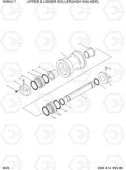 5025 UPPER & LOWER ROLLER(HIGH WALKER) R250LC-7, Hyundai