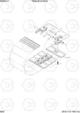 5050 TRACK CHAIN R250LC-7, Hyundai