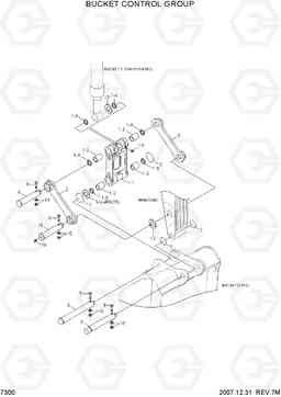 7300 BUCKET CONTROL GROUP R250LC-7, Hyundai