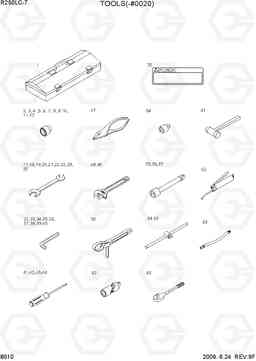 8010 TOOLS(-#0020) R250LC-7, Hyundai