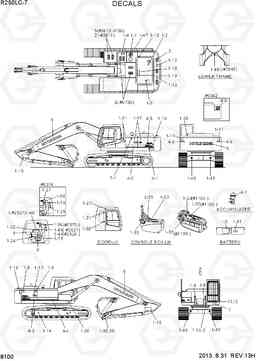 8100 DECALS R250LC-7, Hyundai