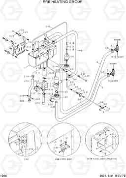 1200 PRE HEATING GROUP R250LC-7A, Hyundai