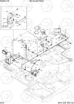 2010 RH ELECTRIC R250LC-7A, Hyundai