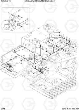 2015 RH ELECTRIC(LOG LOADER) R250LC-7A, Hyundai