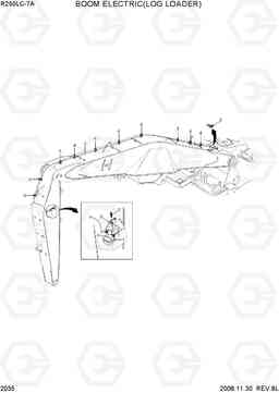 2035 BOOM ELECTRIC(LOG LOADER) R250LC-7A, Hyundai