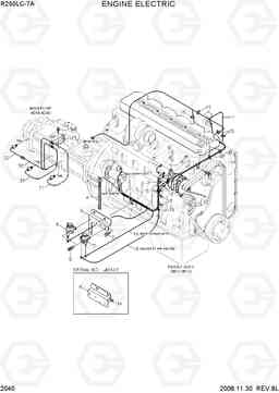2040 ENGINE ELECTRIC R250LC-7A, Hyundai