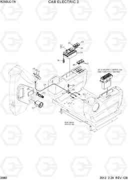 2080 CAB ELECTRIC 3 R250LC-7A, Hyundai