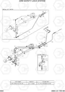 3540 ARM SAFETY LOCK SYSTEM R250LC-7A, Hyundai