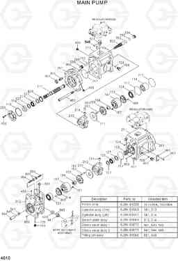 4010 MAIN PUMP R250LC-7A, Hyundai