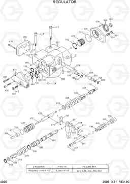 4020 REGULATOR R250LC-7A, Hyundai