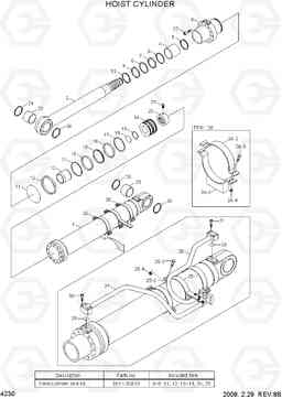 4230 HOIST CYLINDER(LOG LOADER) R250LC-7A, Hyundai